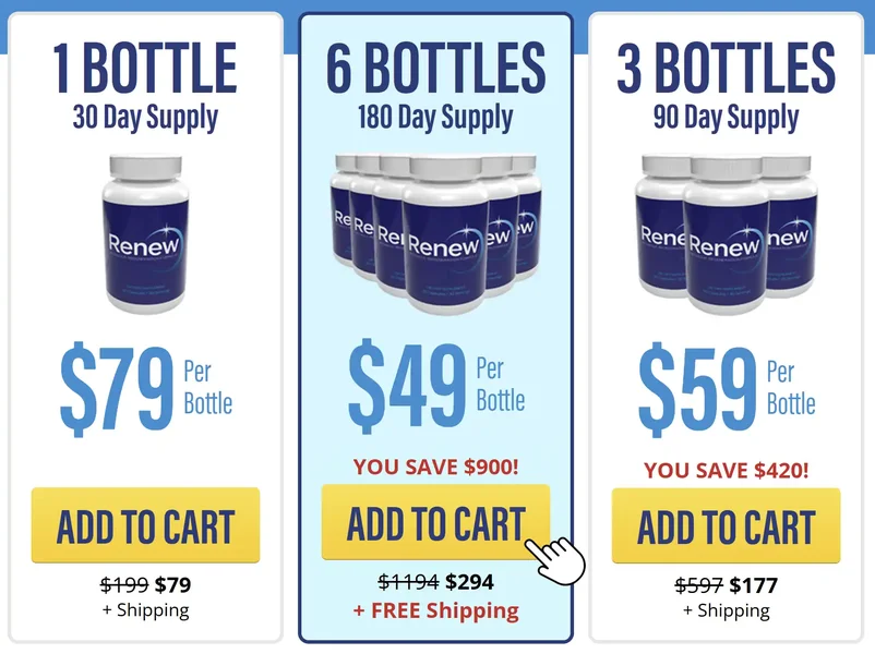 Renew Supplement-price